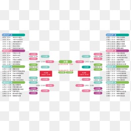 德甲,维尔茨巧妙,助攻,亚博体育,亚博体育app,亚博体育官网,亚博体育下载,亚博体育入口