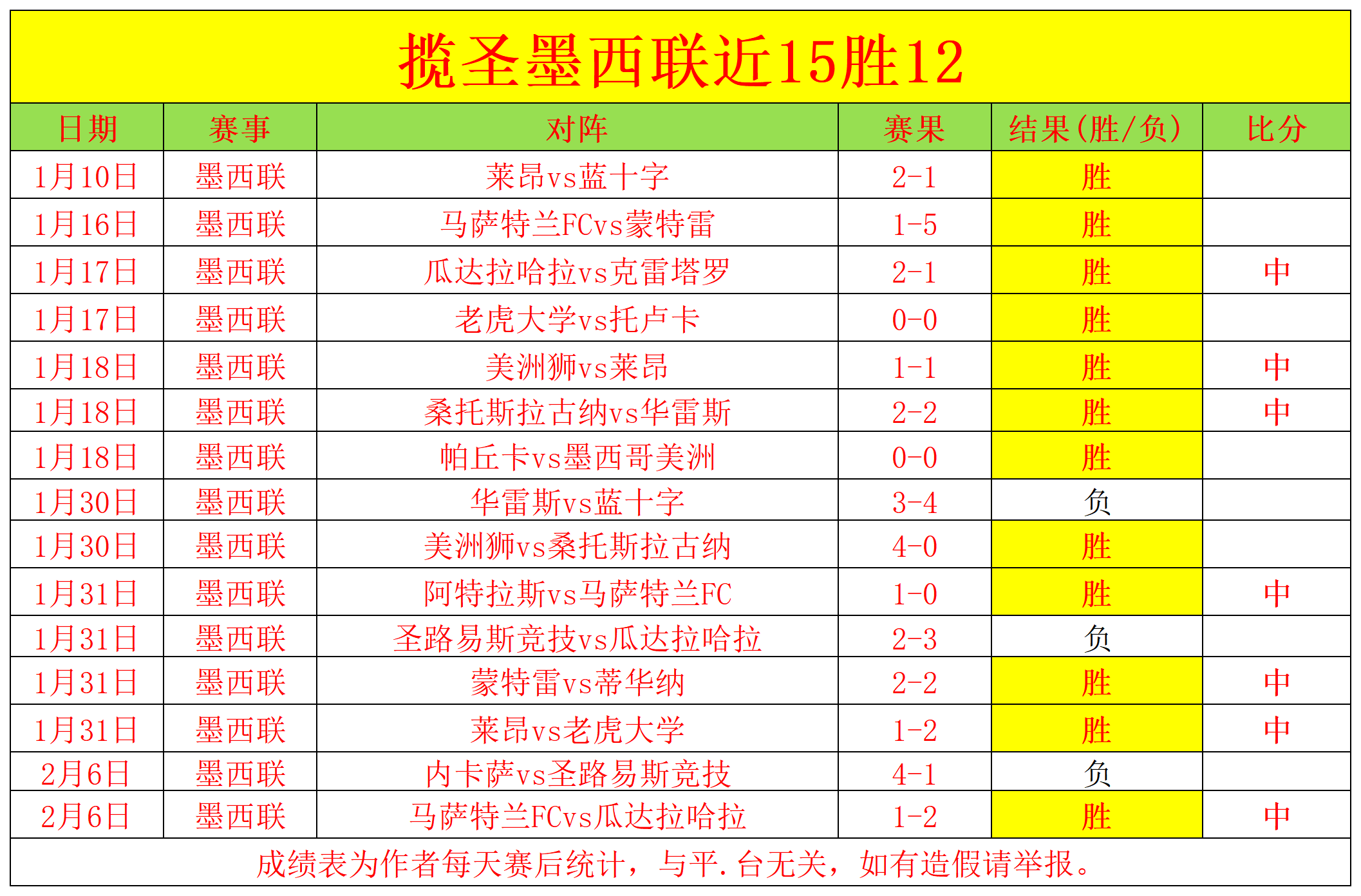 安东尼巧妙,运球绕圈,亚博体育,亚博体育,亚博体育app,亚博体育官网,亚博体育下载,亚博体育入口