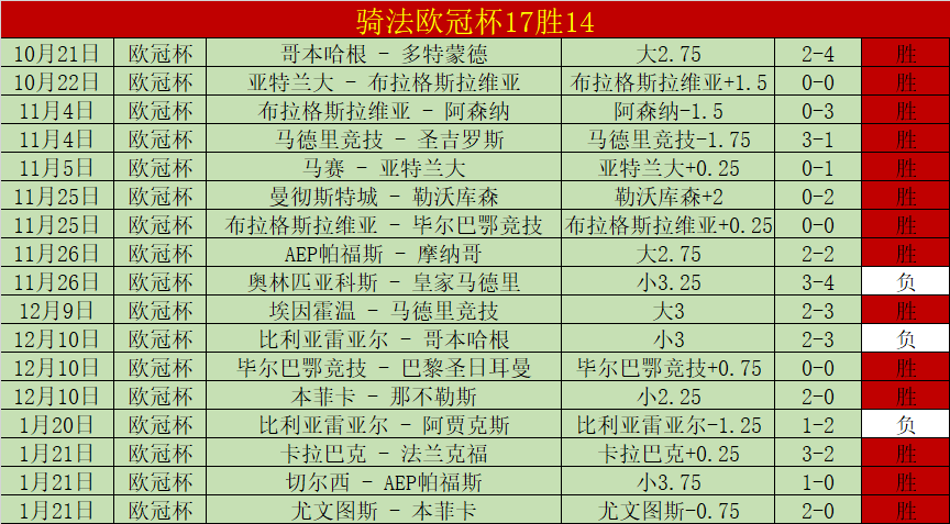 揭晓在即,查尔斯顿,赛签表公布,亚博体育,亚博体育app,亚博体育官网,亚博体育下载,亚博体育入口