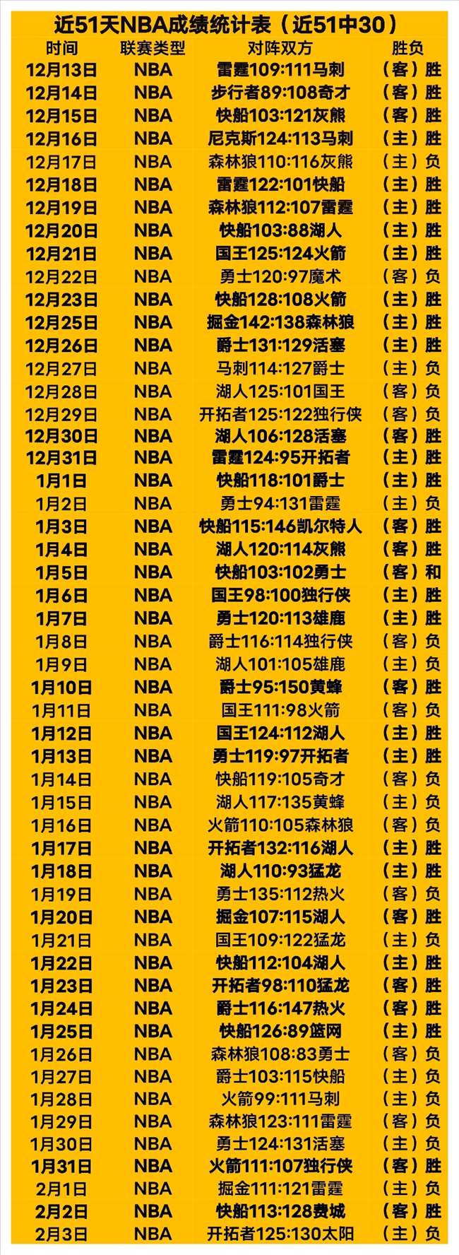 曼城迎战利,物浦,周日英超焦,亚博体育,亚博体育app,亚博体育官网,亚博体育下载,亚博体育入口