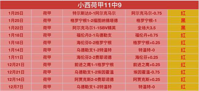 詹姆斯狂砍,助攻,篮板,亚博体育,亚博体育app,亚博体育官网,亚博体育下载,亚博体育入口