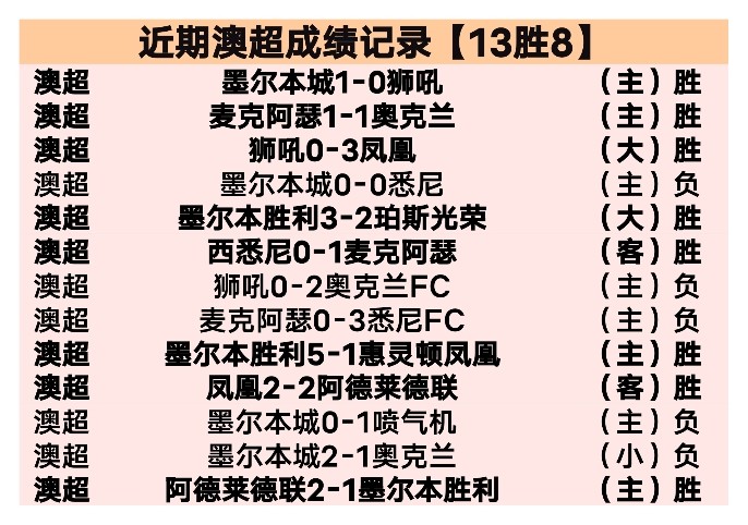 瑞士甲新锐,贝林佐纳,连战,亚博体育,亚博体育app,亚博体育官网,亚博体育下载,亚博体育入口