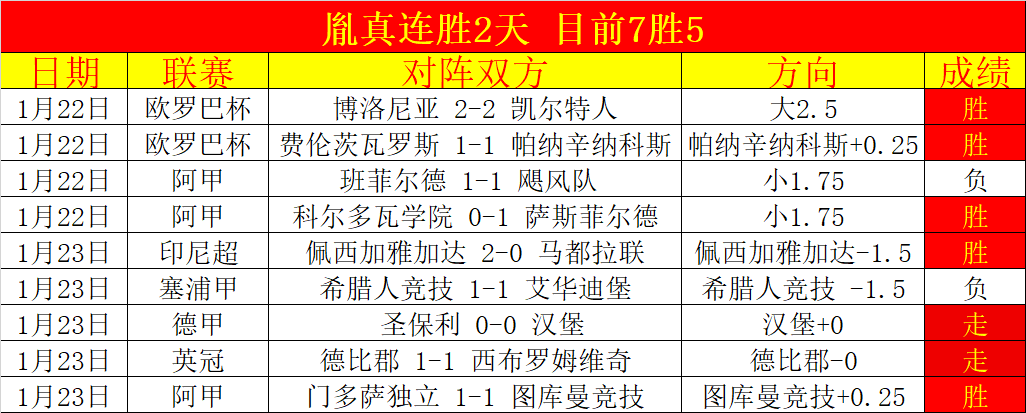 大乐透期号,专家质合分,火车头客场,亚博体育,亚博体育app,亚博体育官网,亚博体育下载,亚博体育入口
