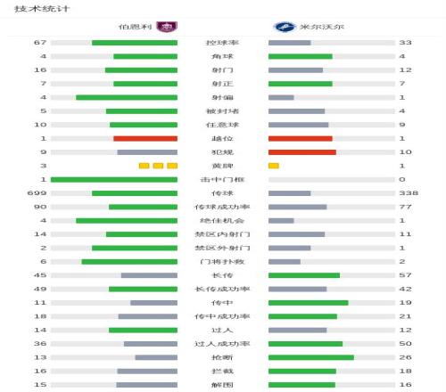 岁英冠后卫,独砍,万欧转会热,亚博体育,亚博体育app,亚博体育官网,亚博体育下载,亚博体育入口