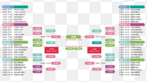 [德甲]维尔茨巧妙助攻，希克抢点头球建功