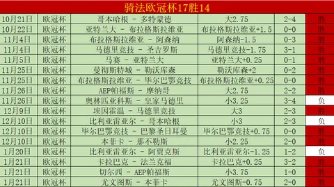 “揭晓在即：查尔斯顿WTA500赛签表公布，郑钦文有望直通决赛？”
