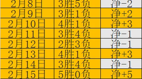 陈柏阳、刘毅勇闯马来西亚羽毛球公开赛男双四强