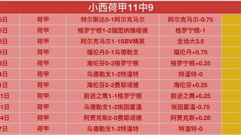 詹姆斯狂砍27分10助攻6篮板，力助球队逆转胜猛龙